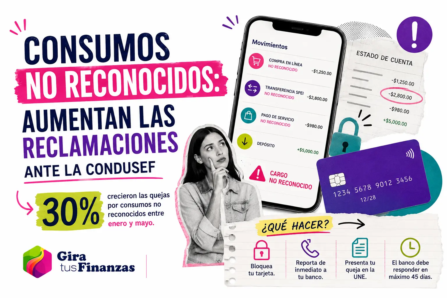Consumos no reconocidos aumentan