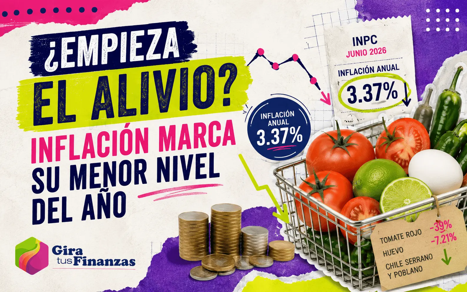 Inflación en junio