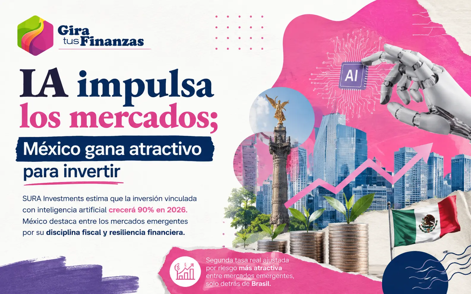 inversiones en México