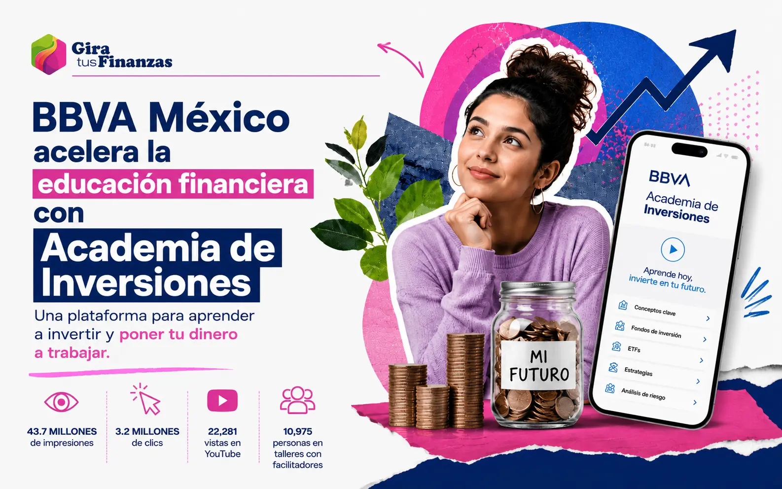 Academia de Inversiones de BBVA México