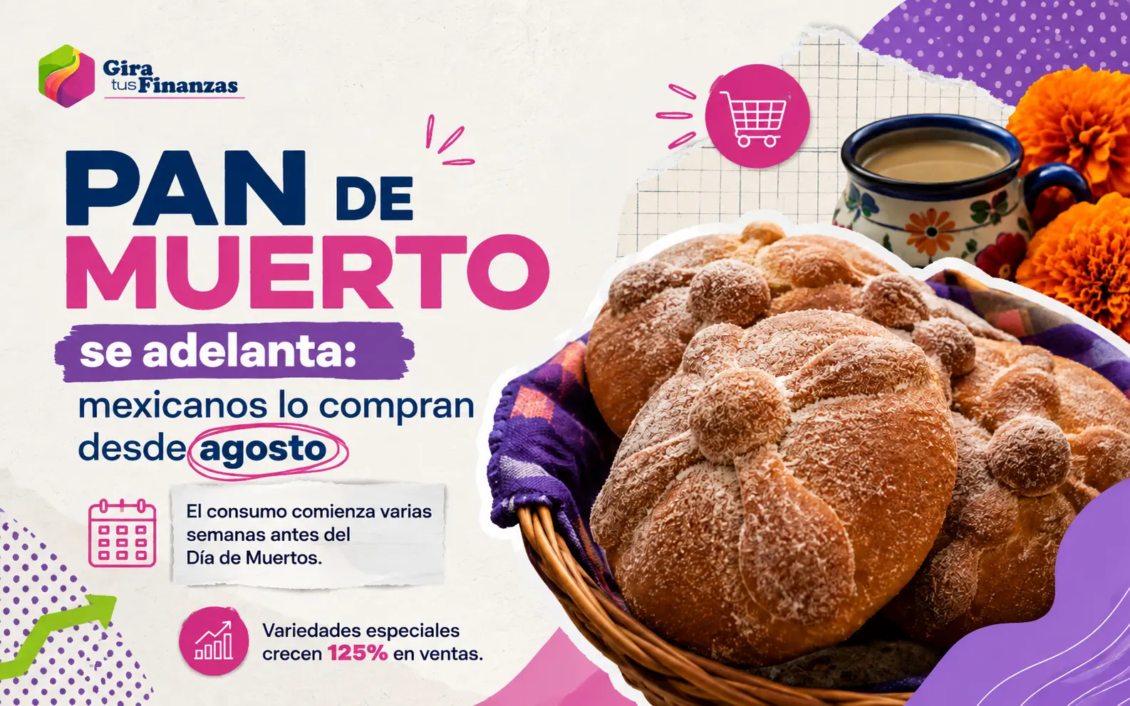 Pan de Muerto