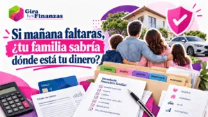 inventario financiero familiar
