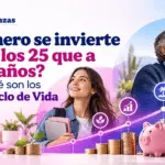 Fondos Ciclo de Vida
