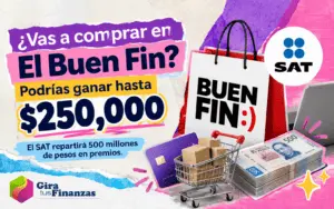 Sorteo El Buen Fin 2026