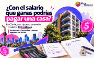 ¿Podrías pagar una casa en CDMX