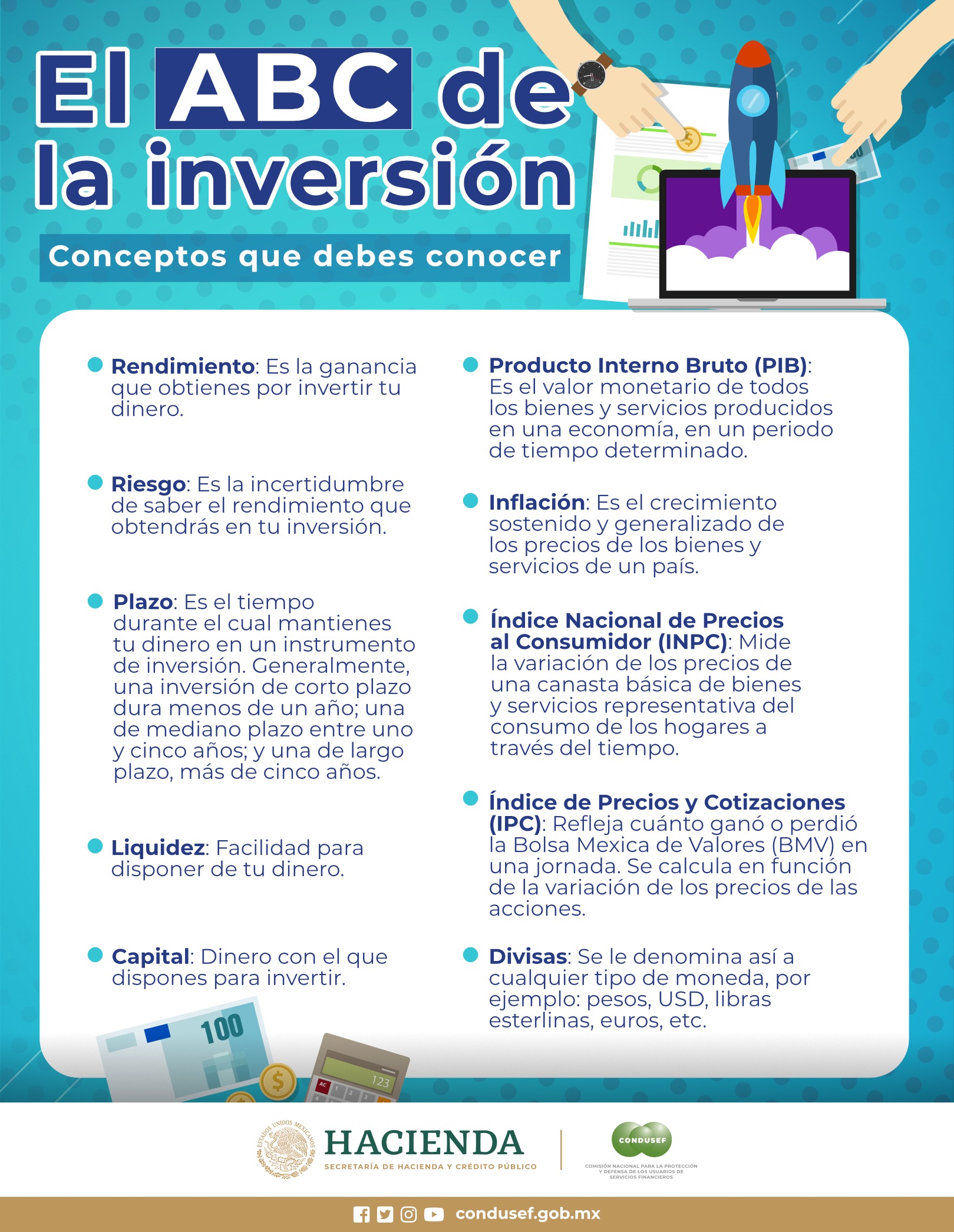 El ABC de la Inversión