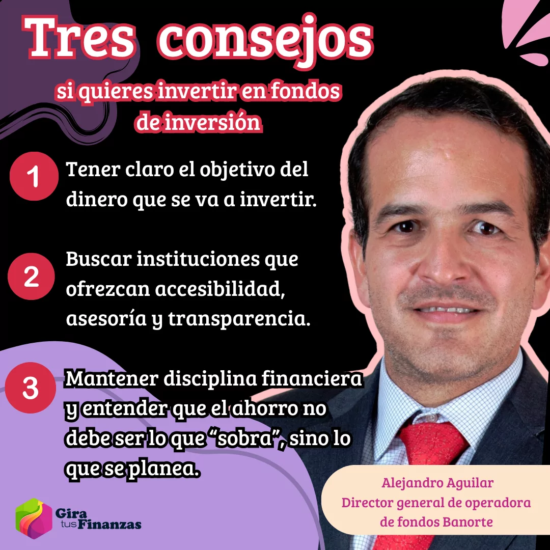 Los fondos de inversión:Aleandro Aguilar Banorte