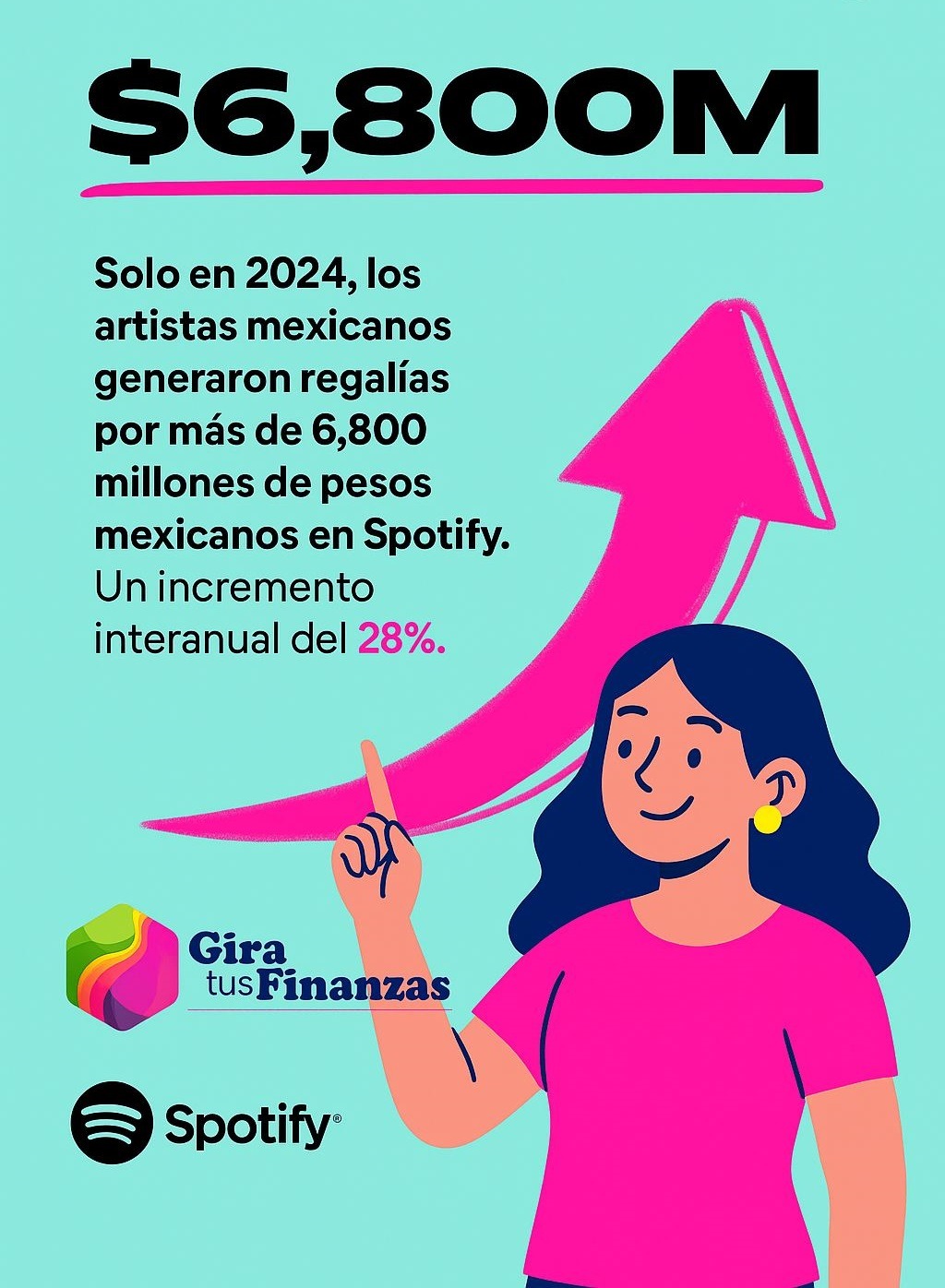 música mexicana
