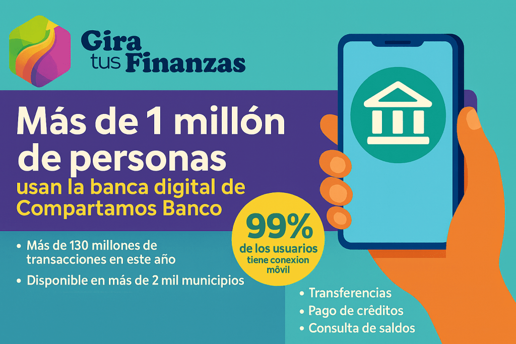 Infografia de banca digital de Compartamos Banco