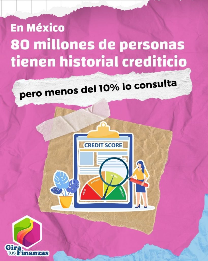 Historial de crédito: En México 1 de cada 10 lo revisa.