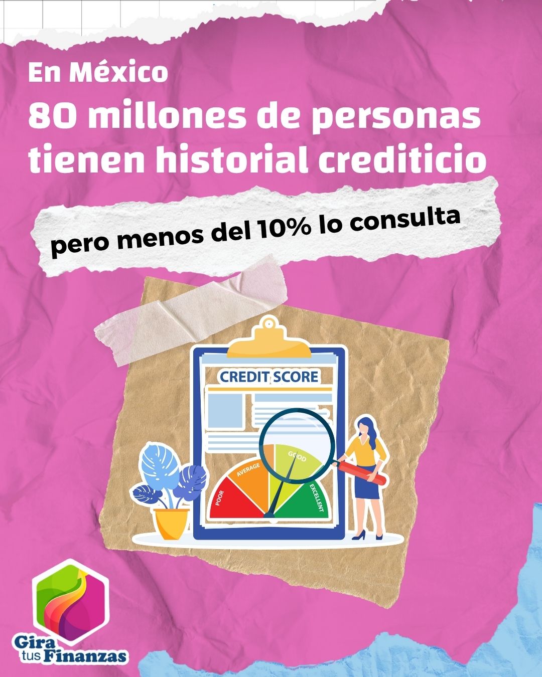 Historial de crédito: En México 1 de cada 10 lo revisa.