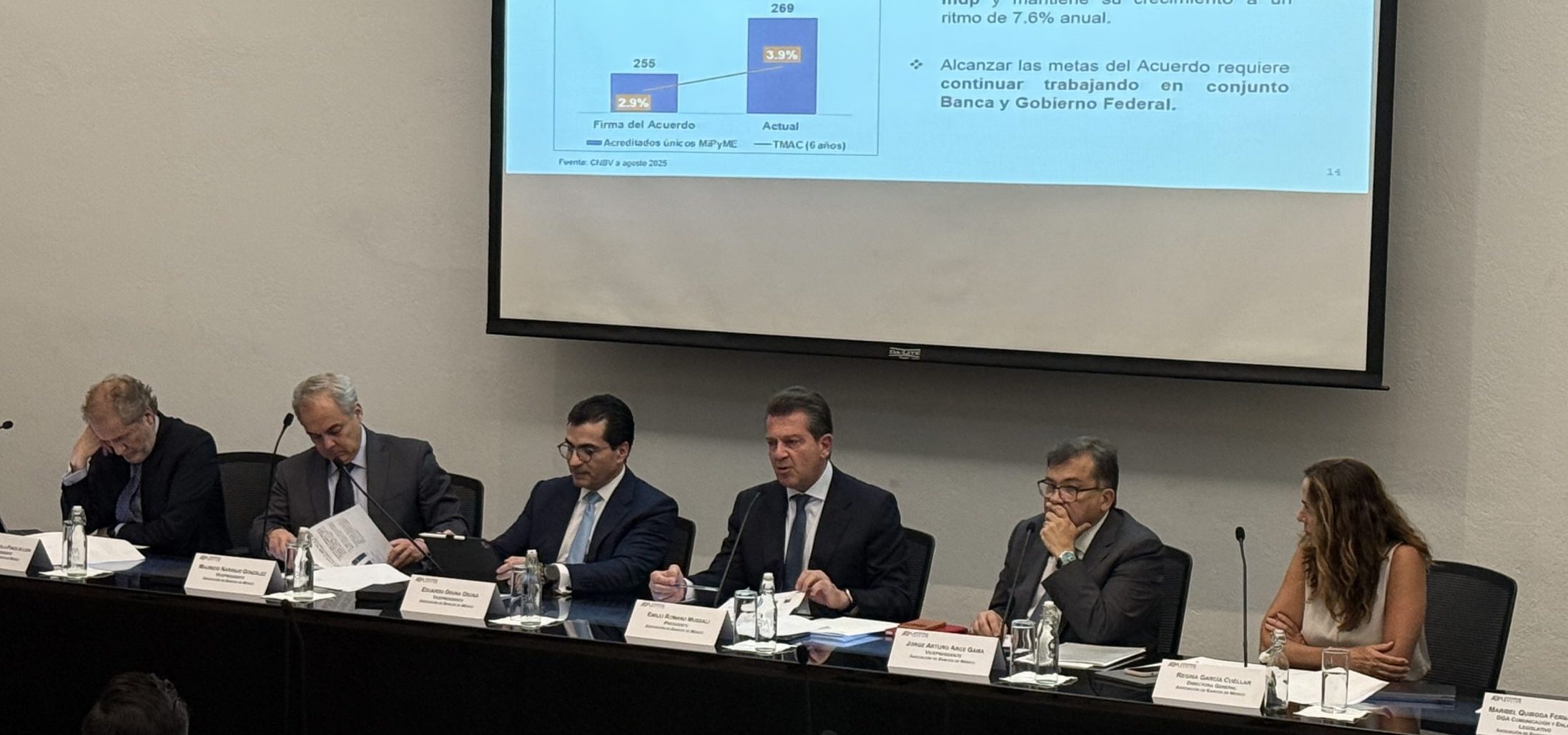 Prevención de lavado de dinero Bancos