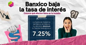 Anuncio del Banco de México sobre la reducción de la tasa de interés de referencia a 7.25% en noviembre de 2025