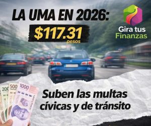 Valor de la UMA 2026
