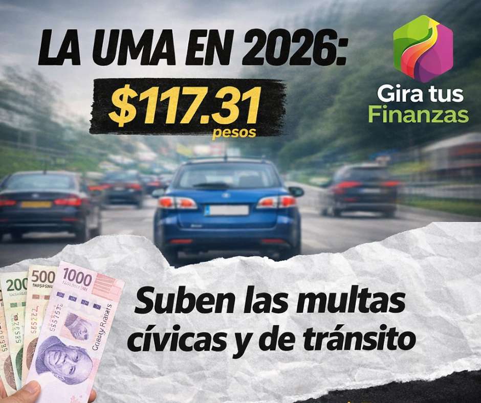 Valor de la UMA 2026