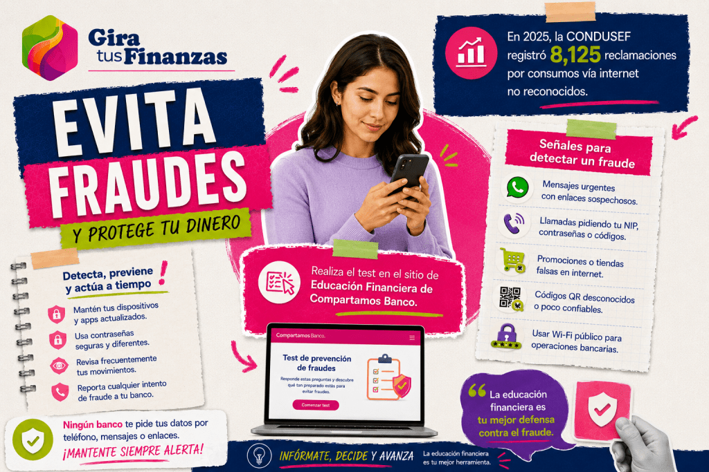 Los fraudes financieros en México